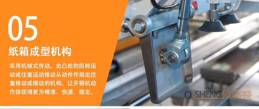 高速開箱機(jī)紙箱成型機(jī)構(gòu)