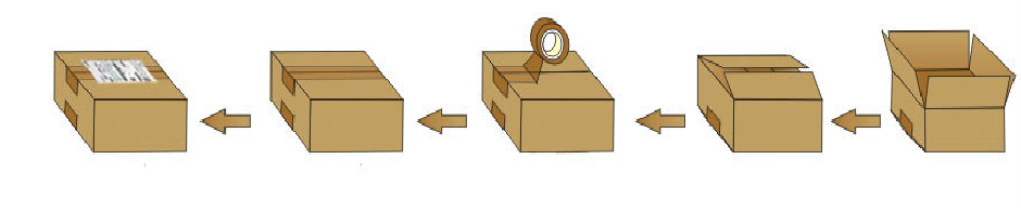 快遞紙箱貼單流程圖